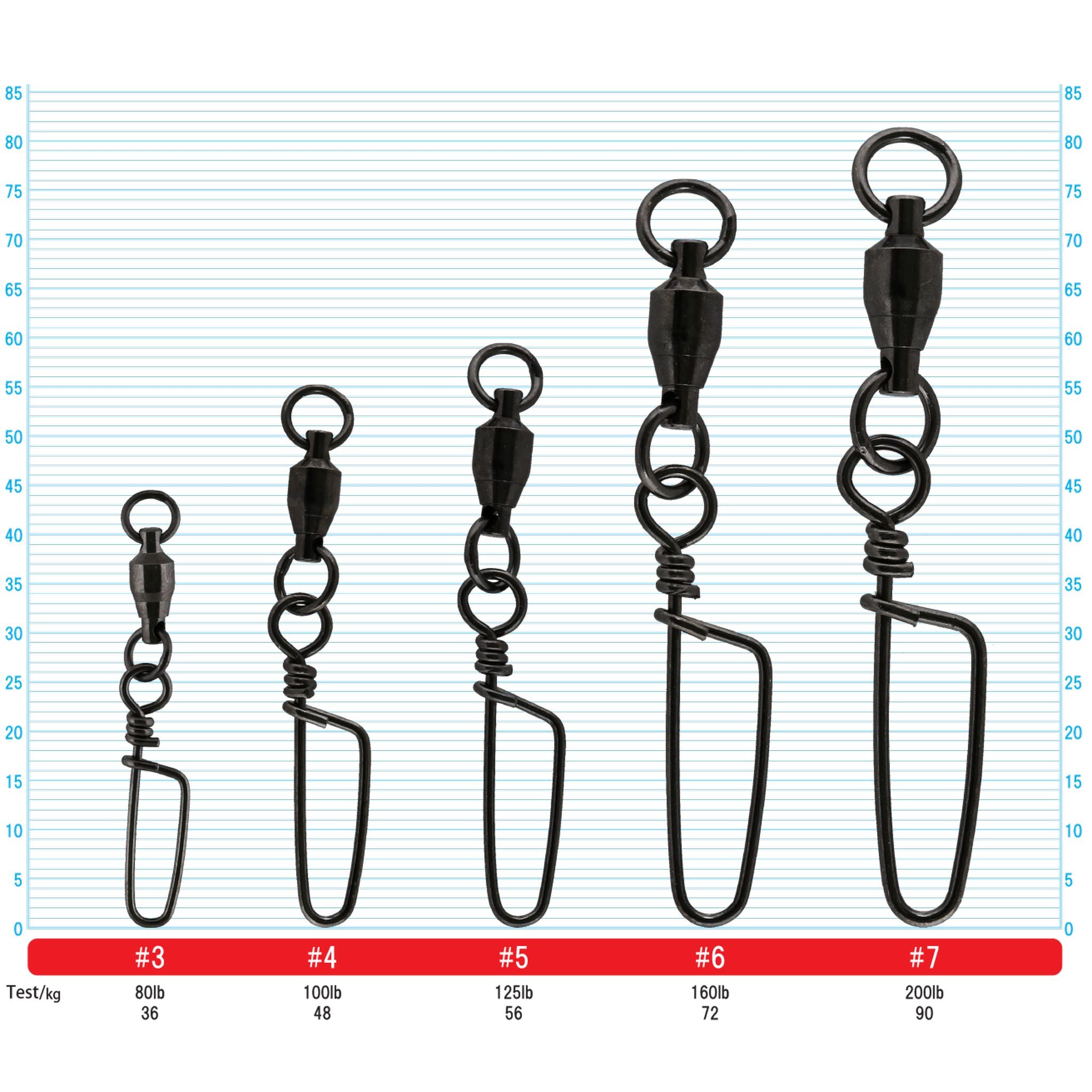 5159 Owner 5159 Hyper Ball Bearing Swivel with Snap – Compleat Angler Australia