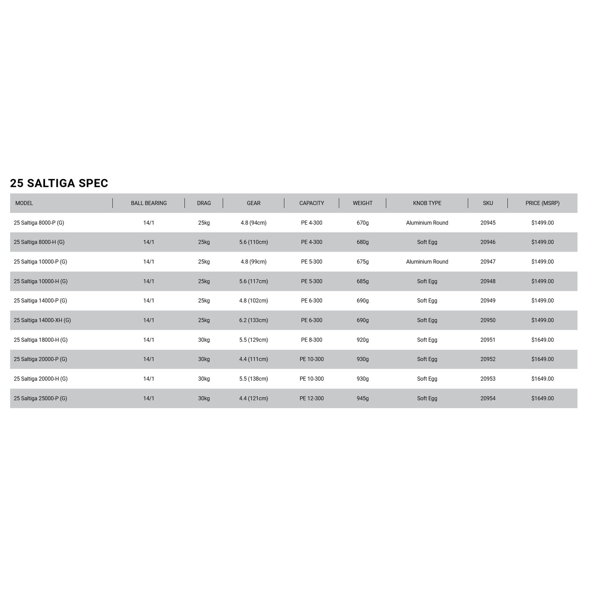 Daiwa 25 Saltiga 14000-P (G) Spin Reel