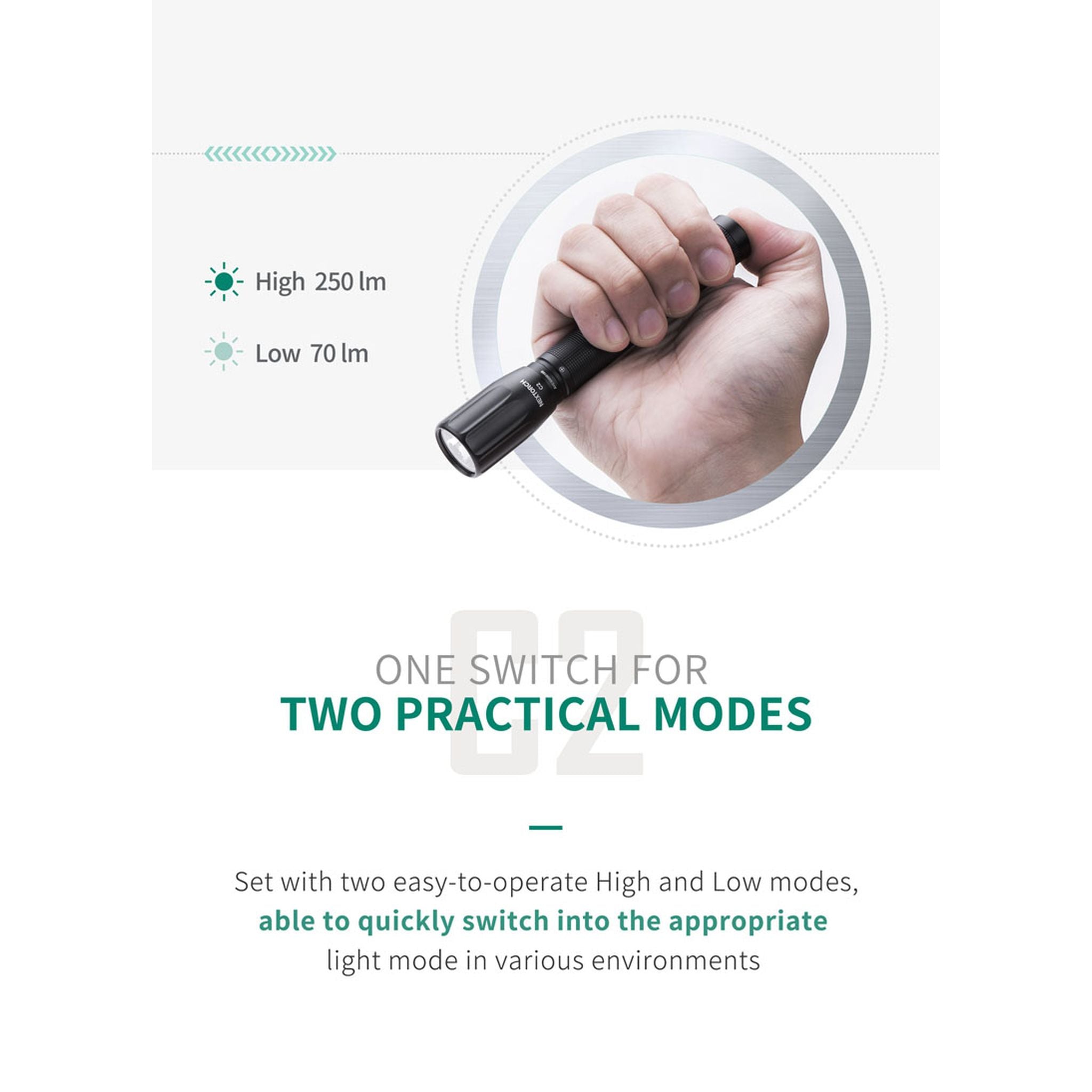 Nextorch C2 Compact Lightweight Torch