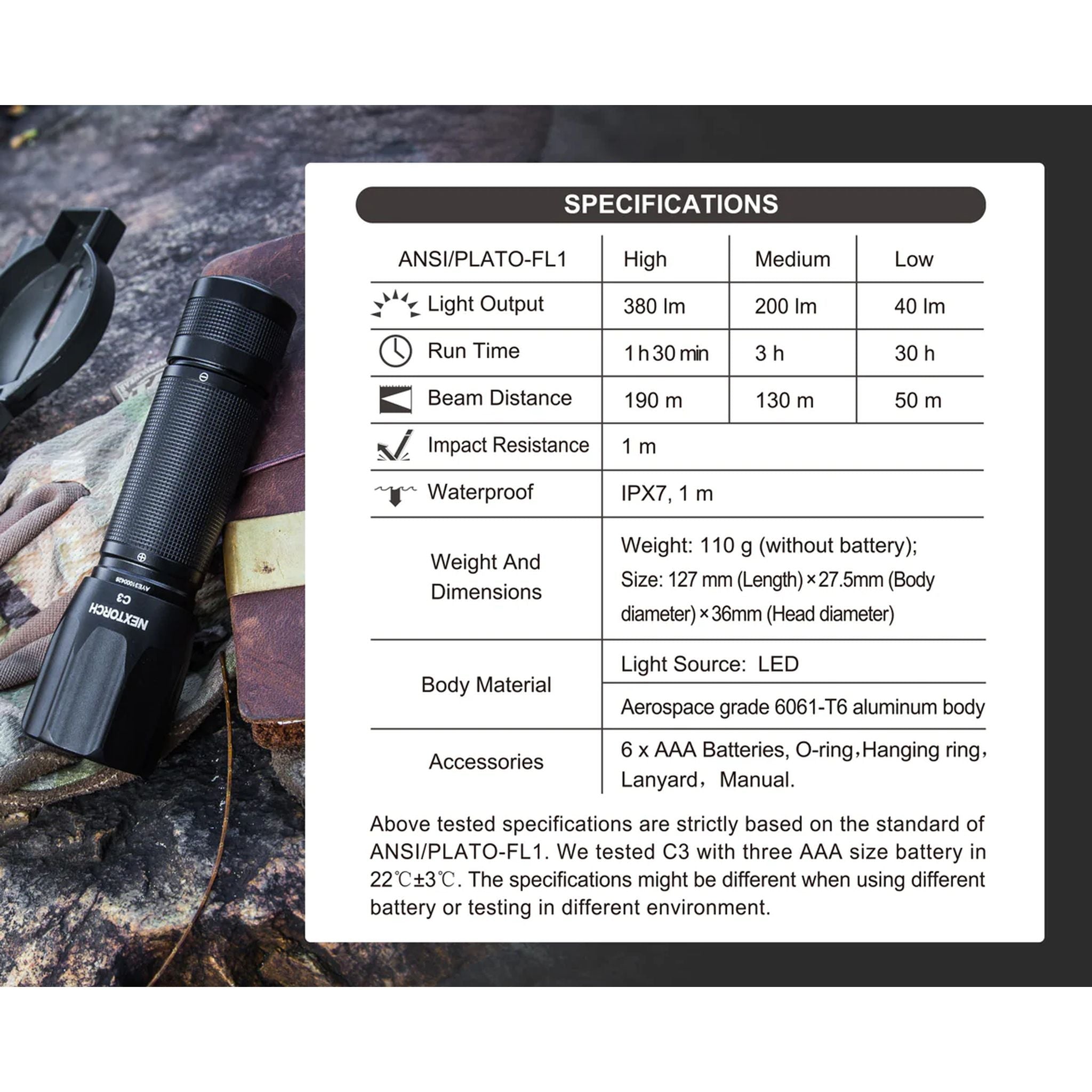 Nextorch High Performance Torch