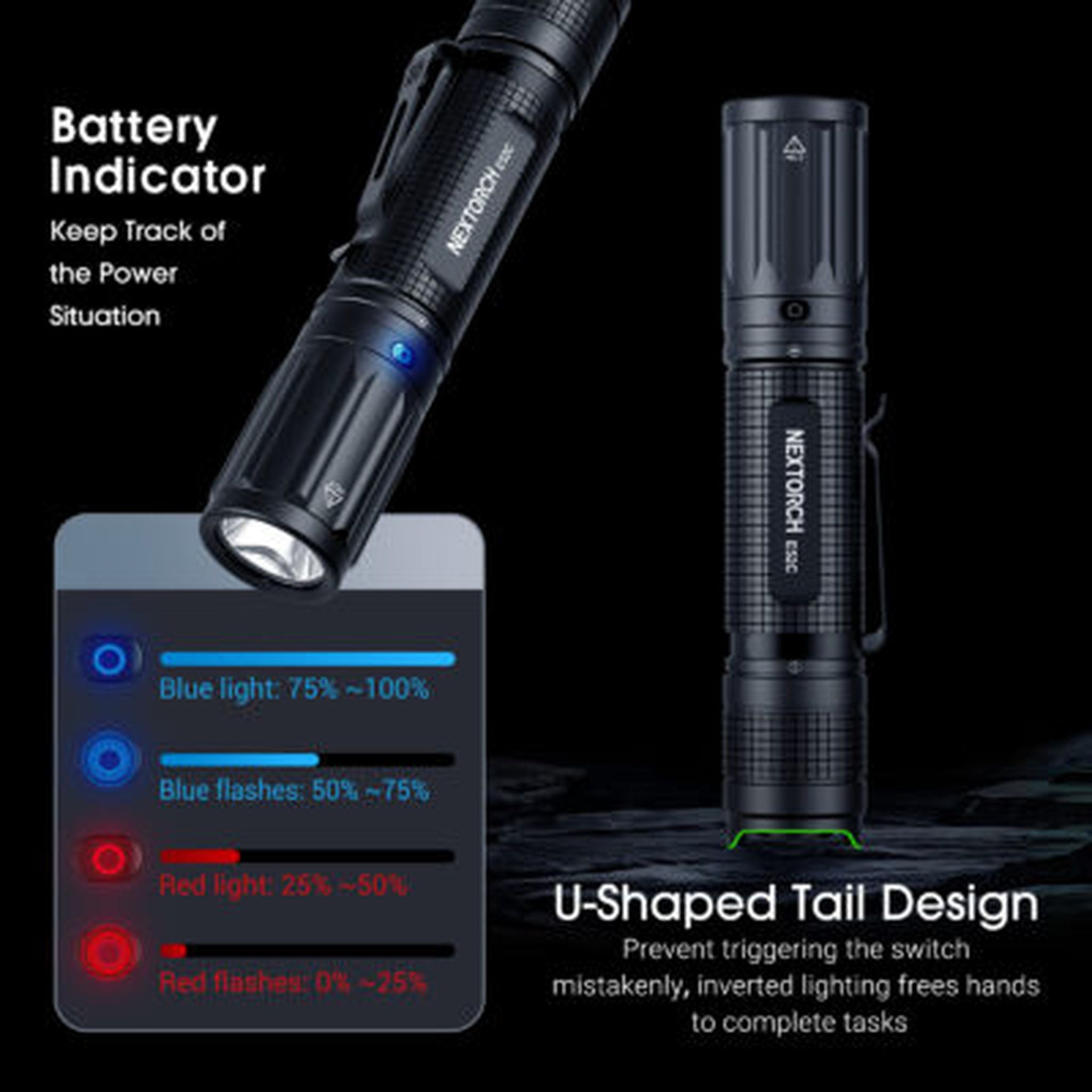 NEXTORCH E52C High-Performance Flashlight - 3000 Lumens USB-C Rechargeable Torch