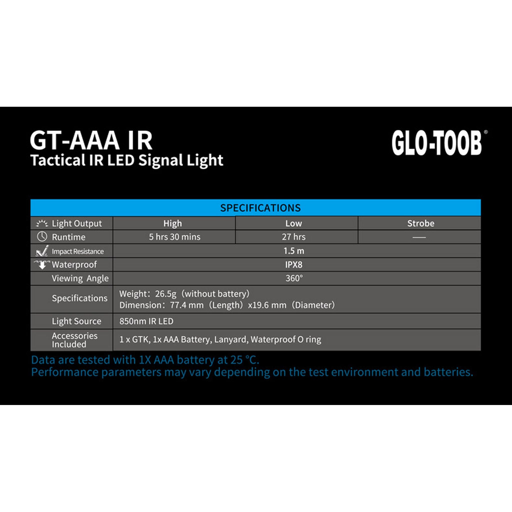 Nextorch Glo-Toob GT-AAA IR Tactical Signal Light