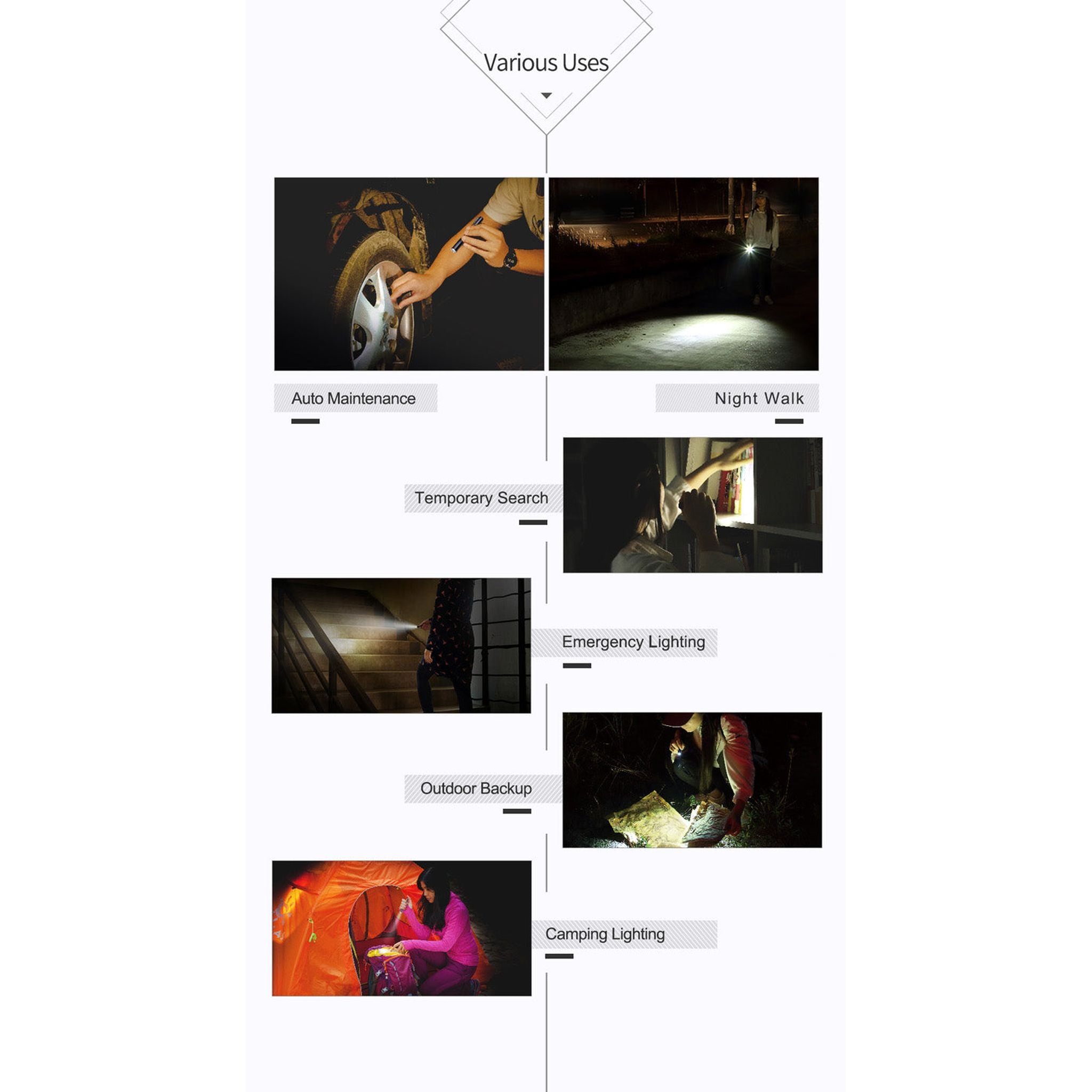 Nextorch K3R Rechargeable Penlight