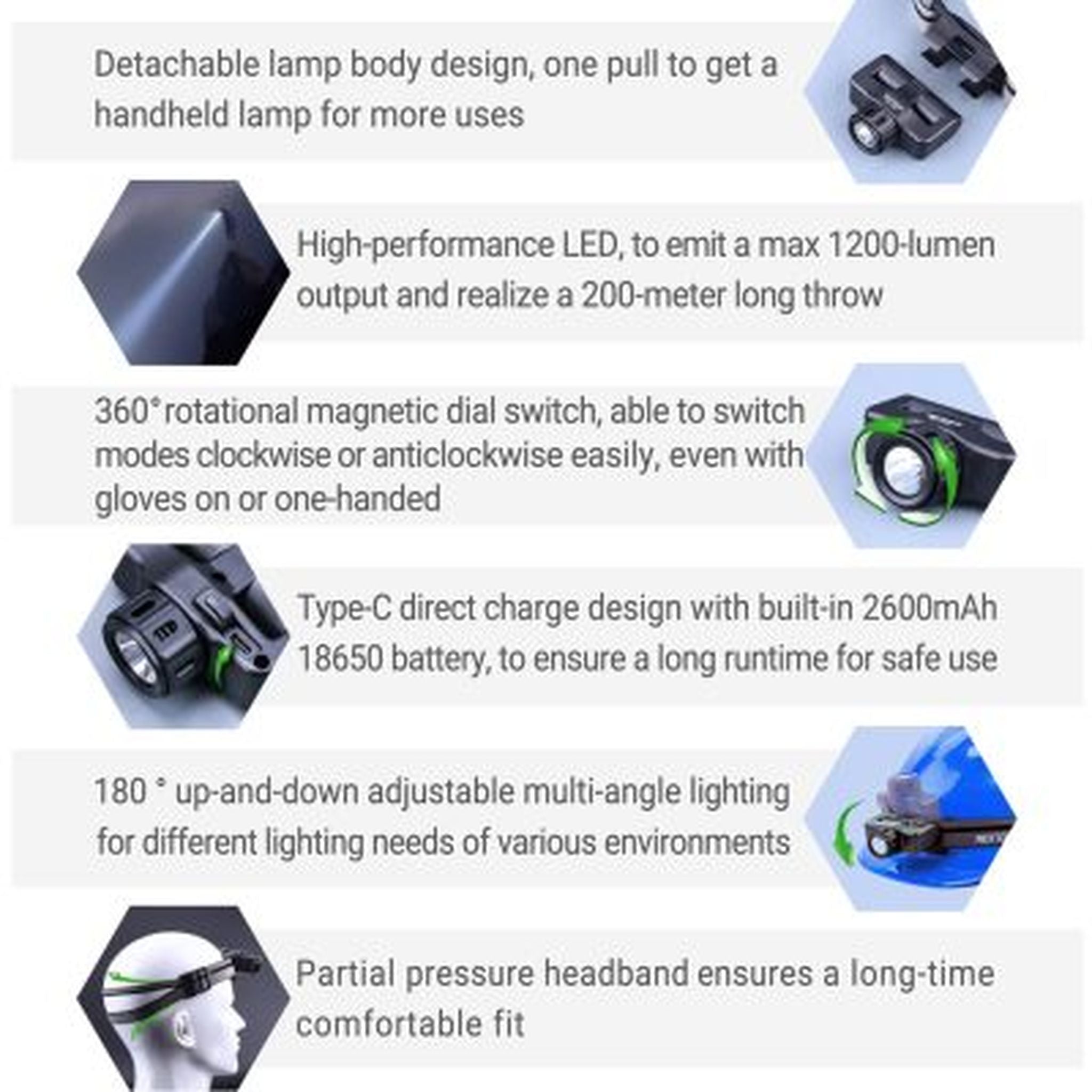 Nextorch MaxStar Rechargeable Headlight Headlamp