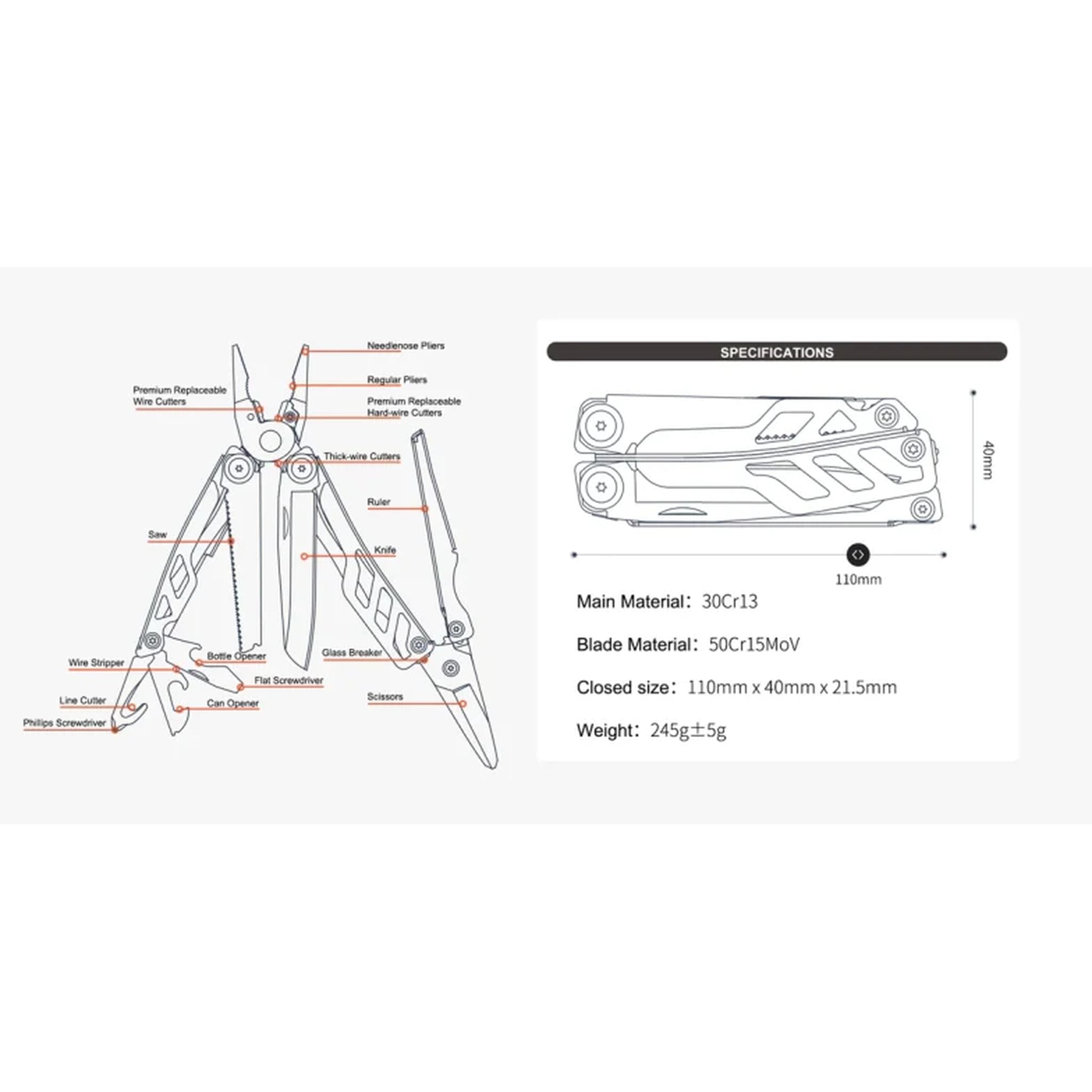 Nextorch MT10 Multi-Tool Replaceable Wire Cutters with 16 Functions