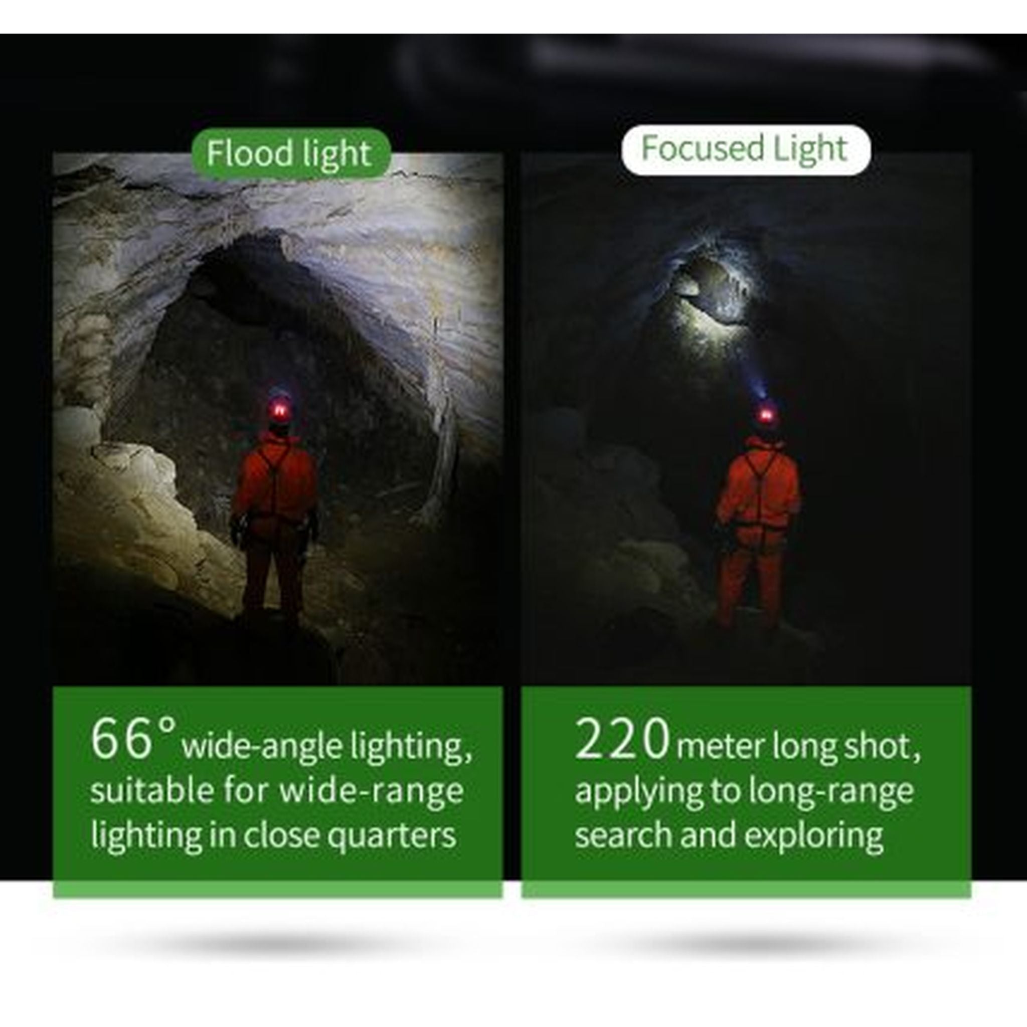 Nextorch MyStar R Rechargeable and Battery Usage Headlight