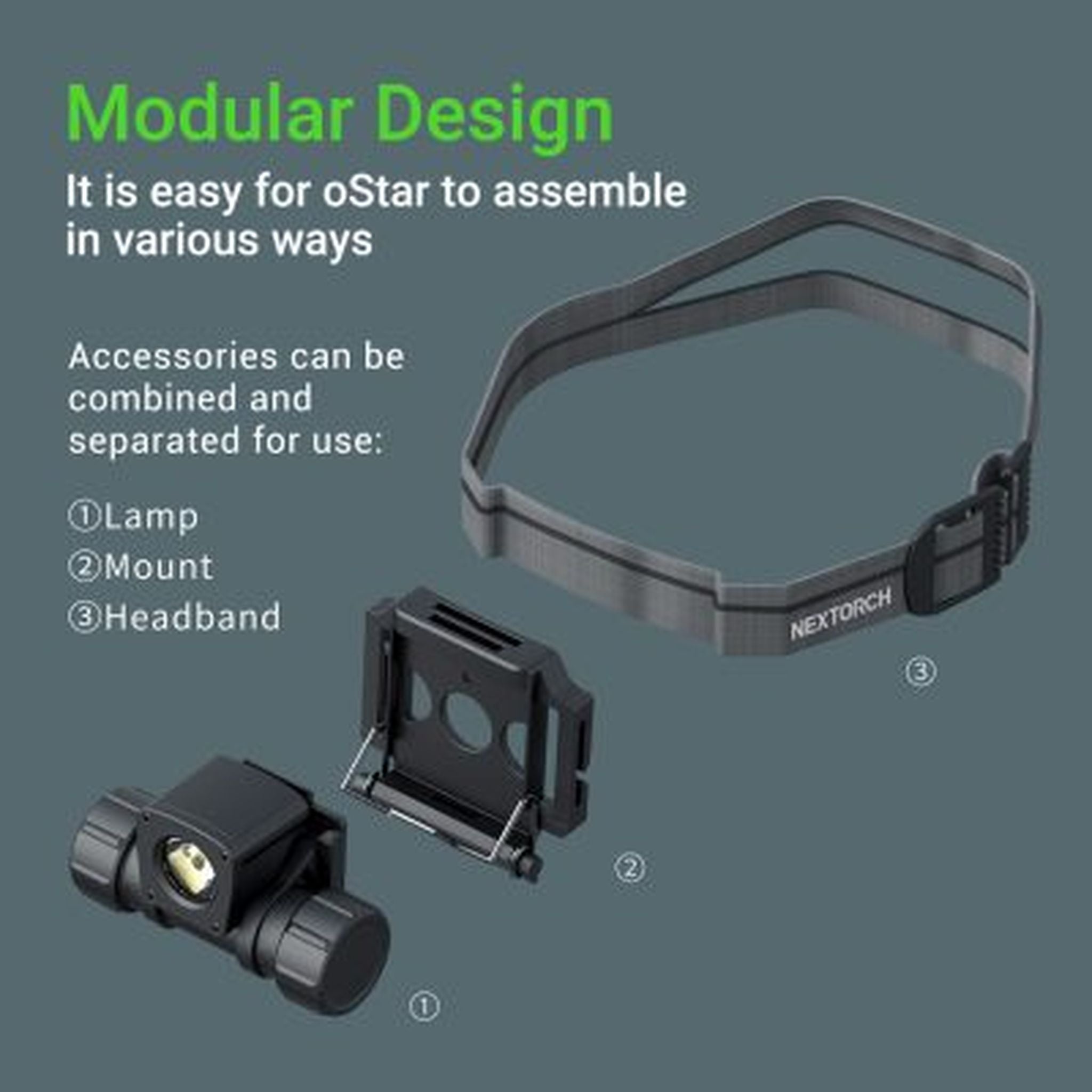 Nextorch oStar Rechargeable Head Helmet Light