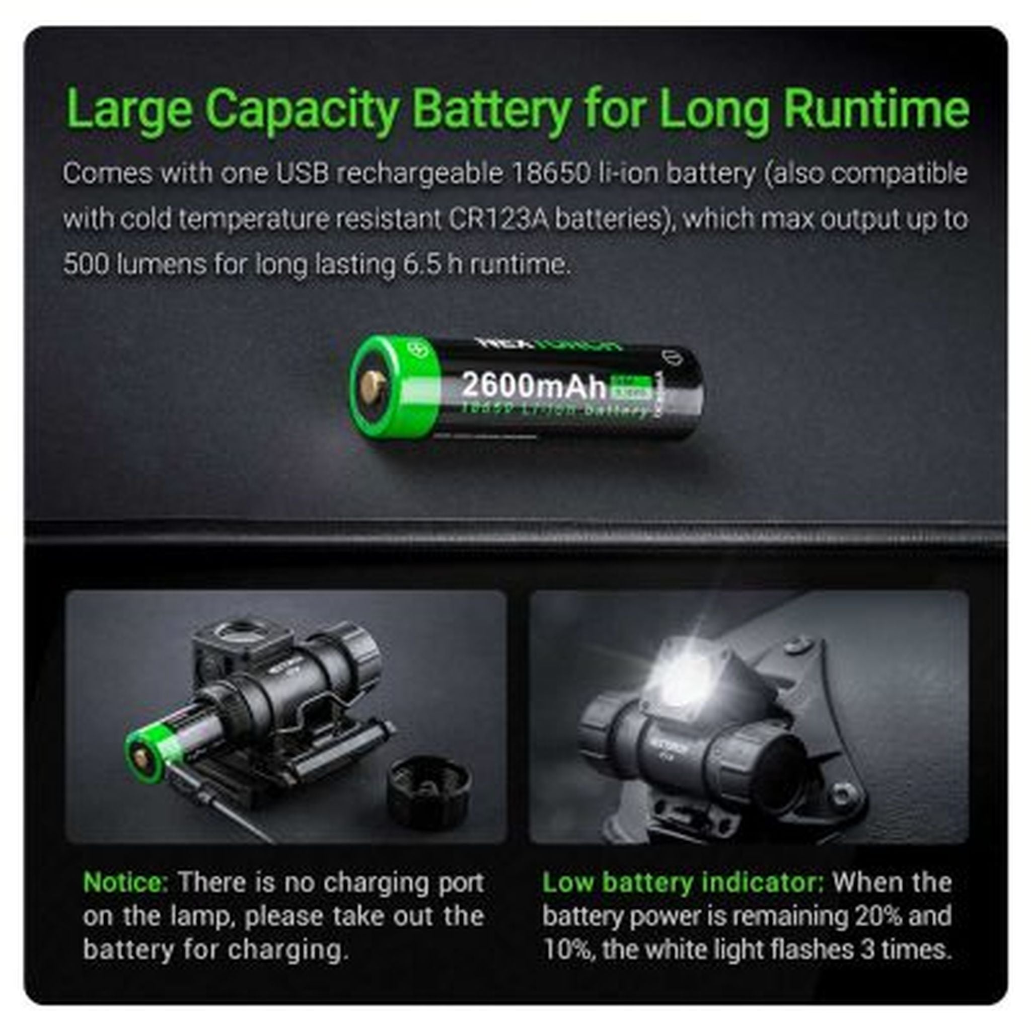 Nextorch oStar Rechargeable Head Helmet Light