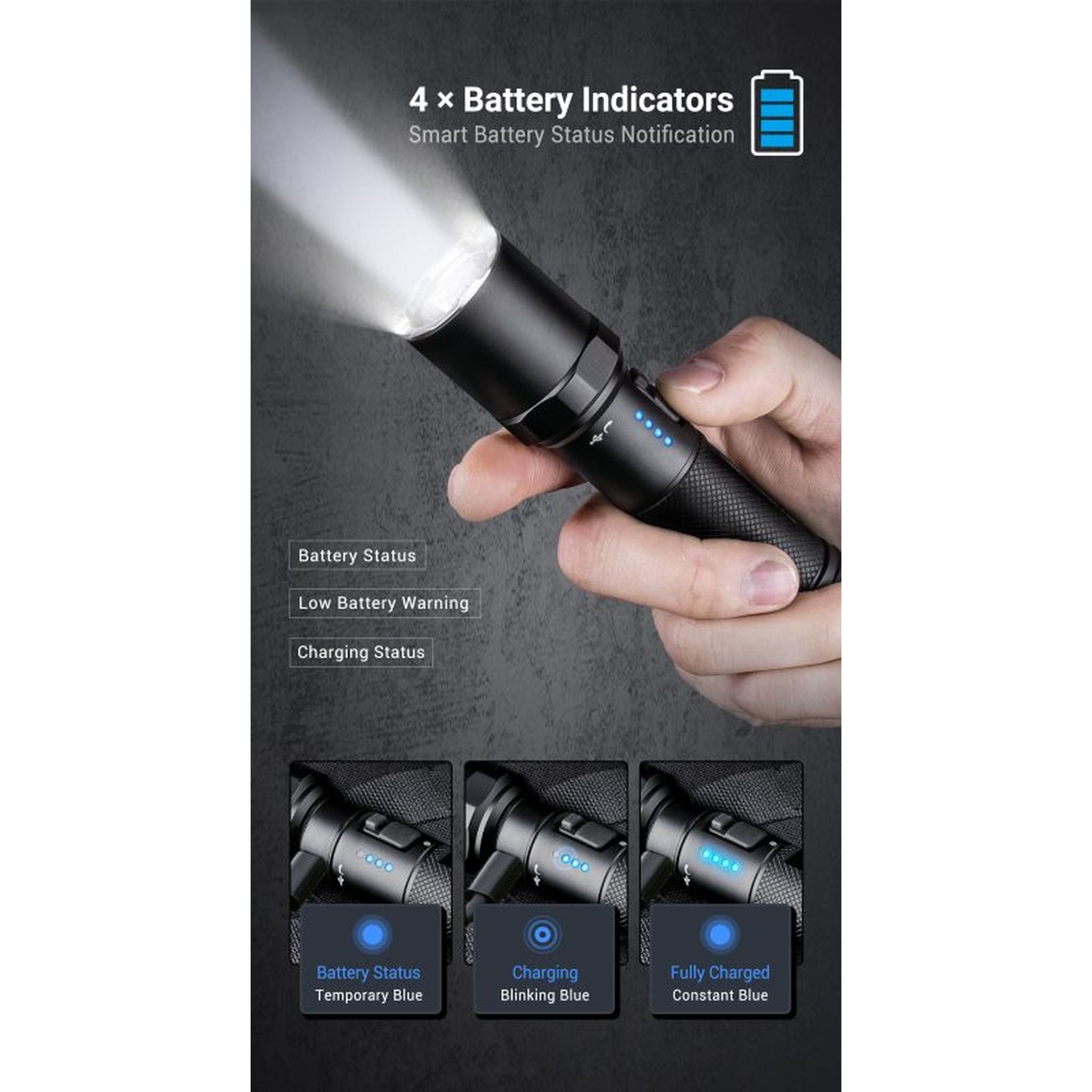 Nextorch P81 Rechargeable Torch Super Bright