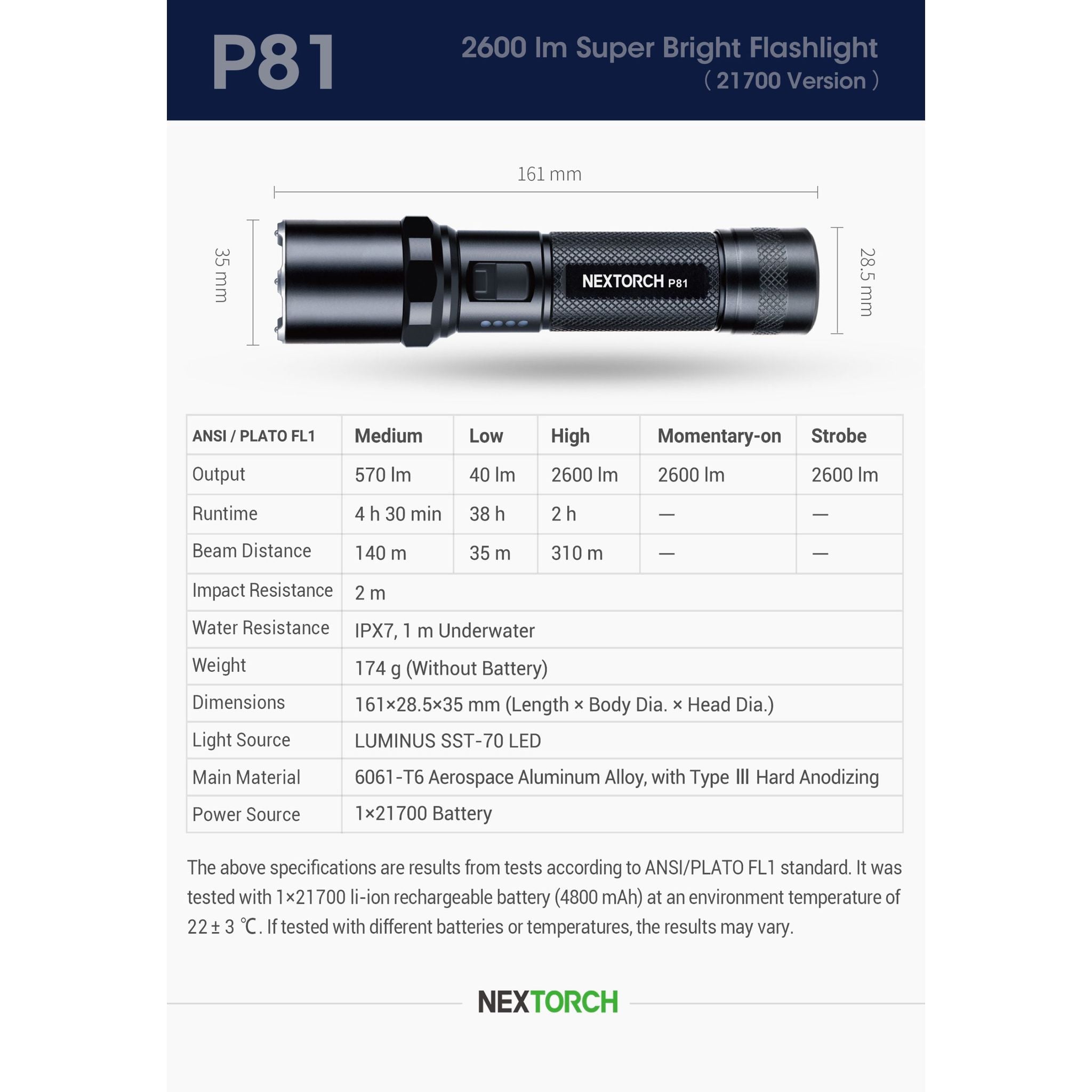 Nextorch P81 Rechargeable Torch Super Bright