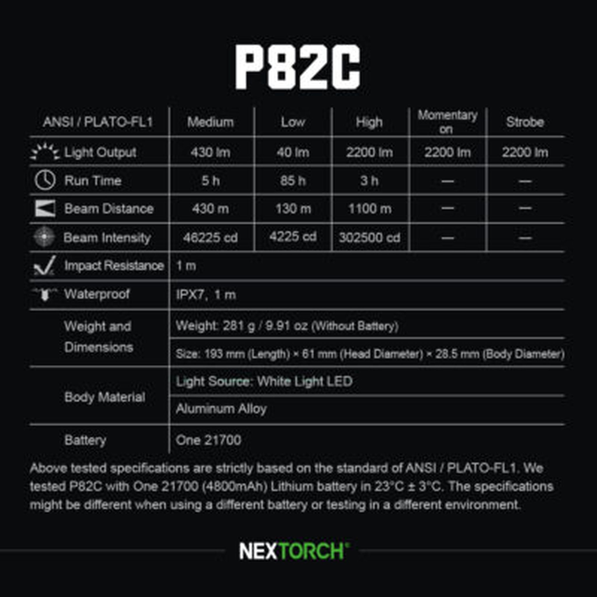 Nextorch P82C 2200 Lumen Long-Range Flashlight