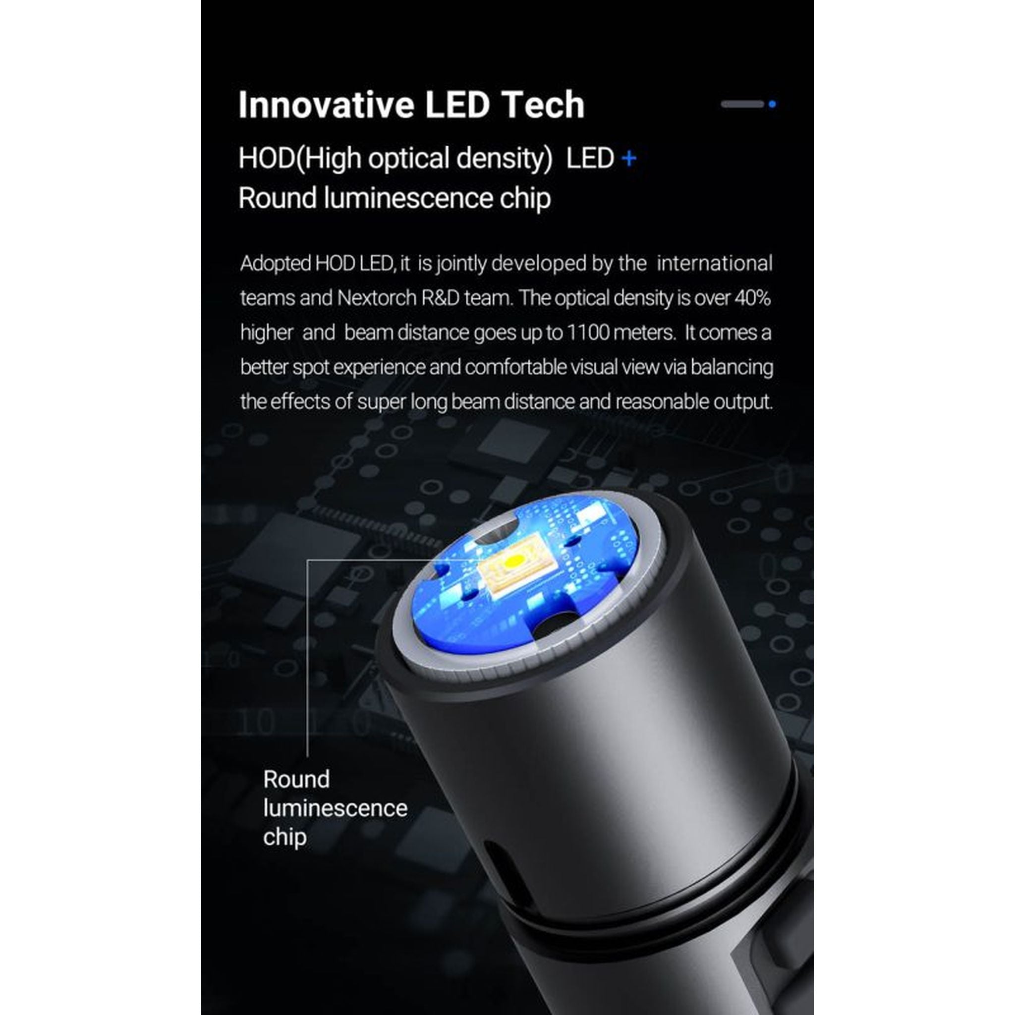 Nextorch P82 Rechargeable Torch Ultra Long Range