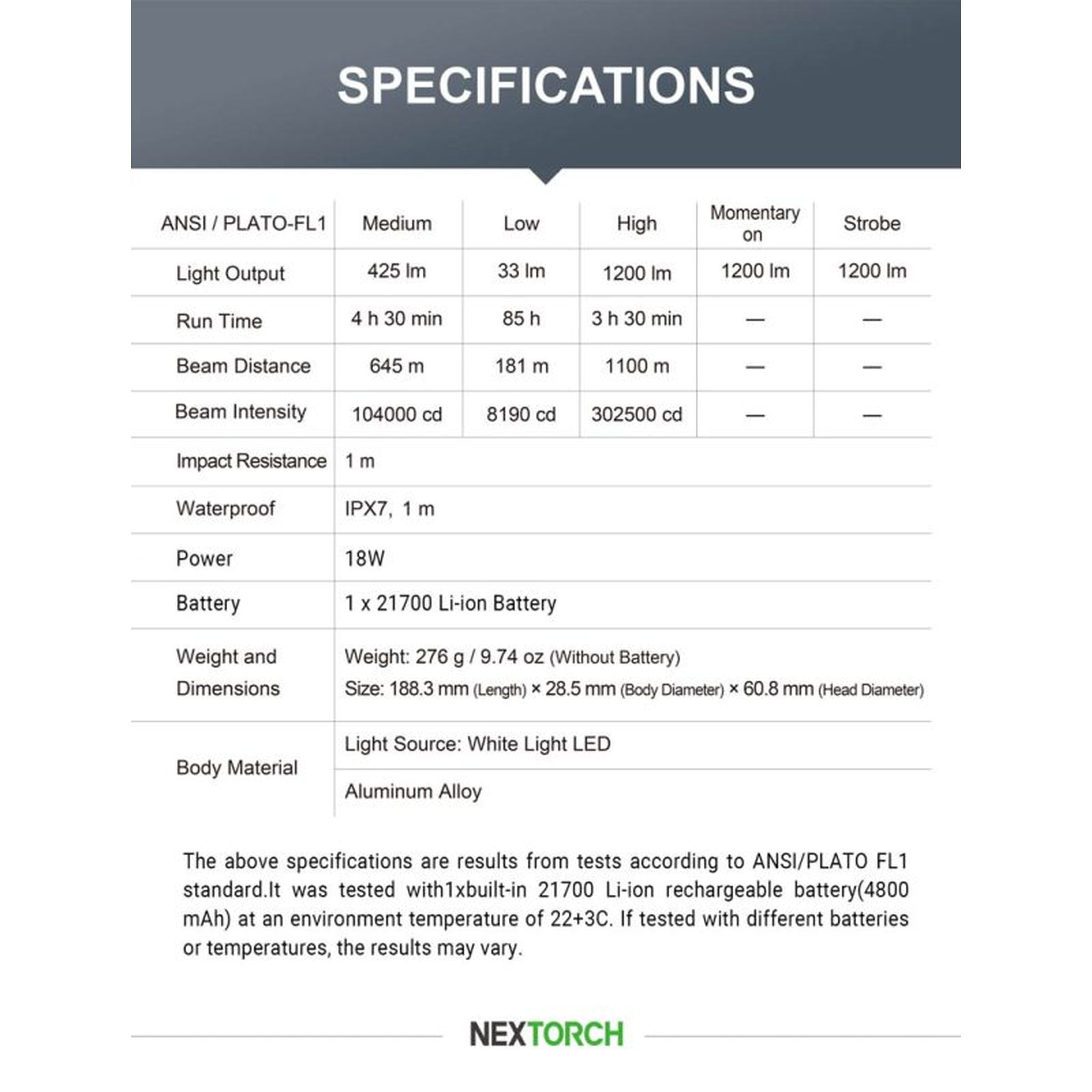 Nextorch P82 Rechargeable Torch Ultra Long Range