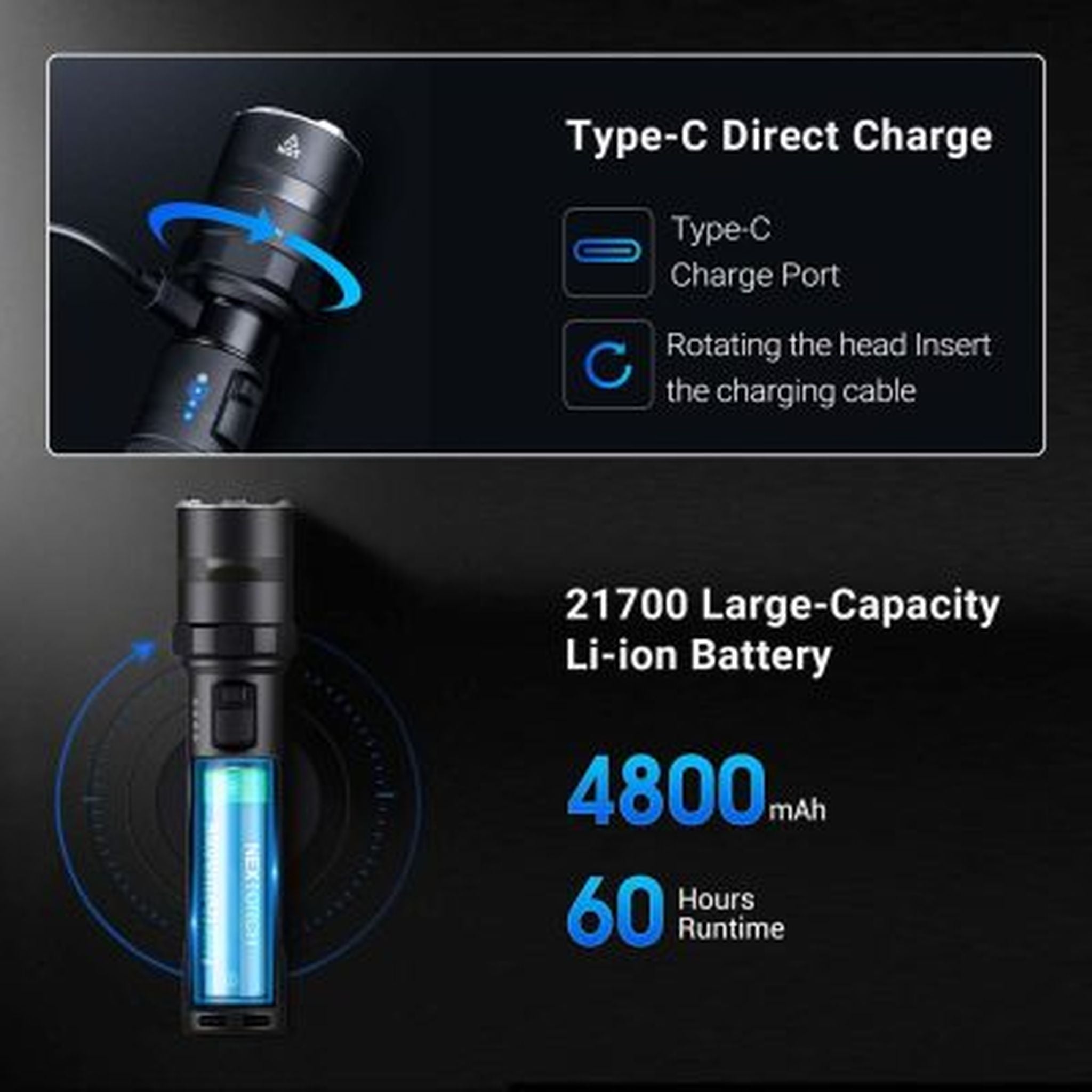 Nextorch P84 Rechargeable Torch