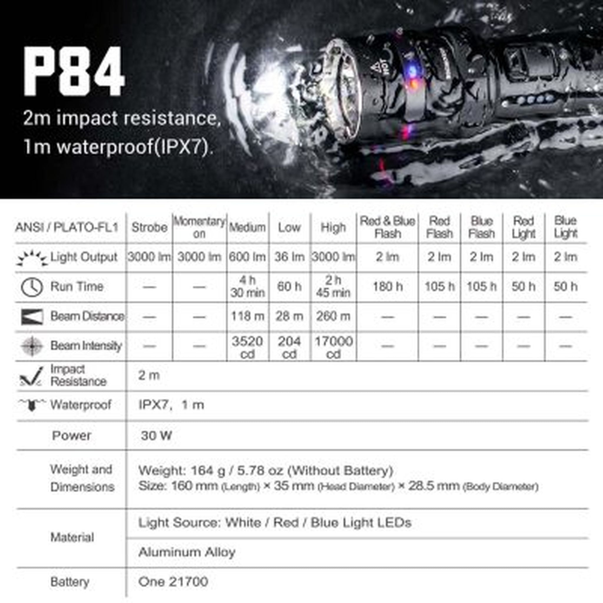 Nextorch P84 Rechargeable Torch