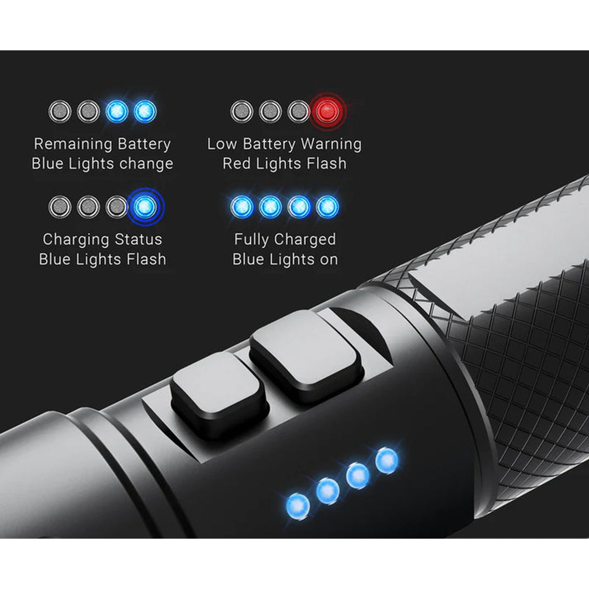 NEXTORCH P86 Tactical Flashlight Torch