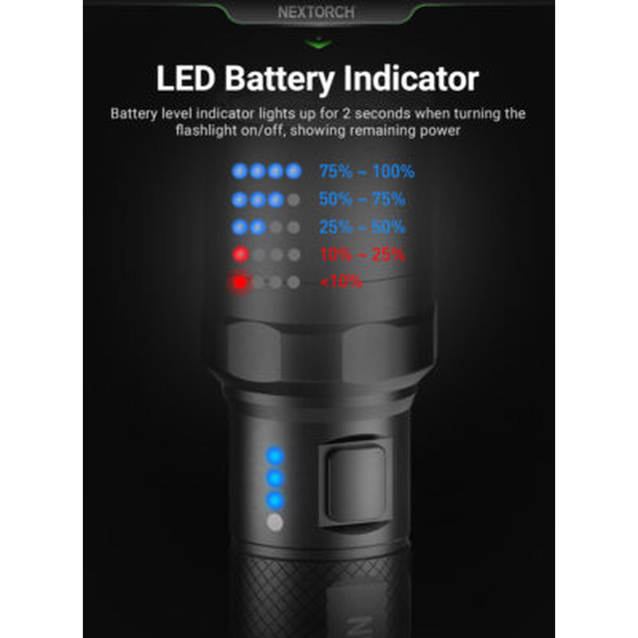 NEXTORCH P91 Dual Switch Flashlight