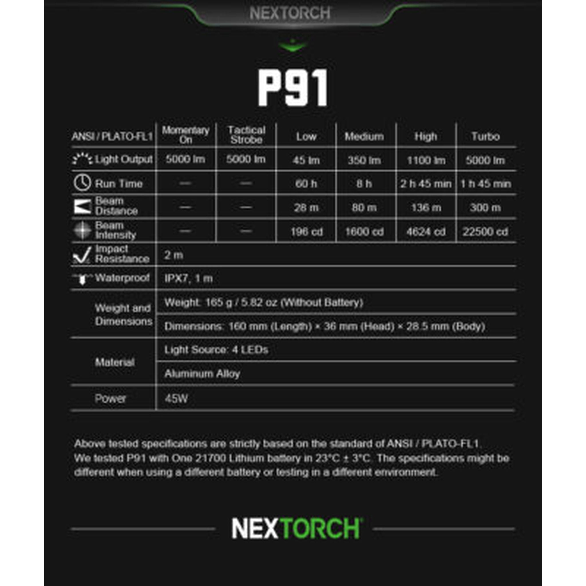 NEXTORCH P91 Dual Switch Flashlight