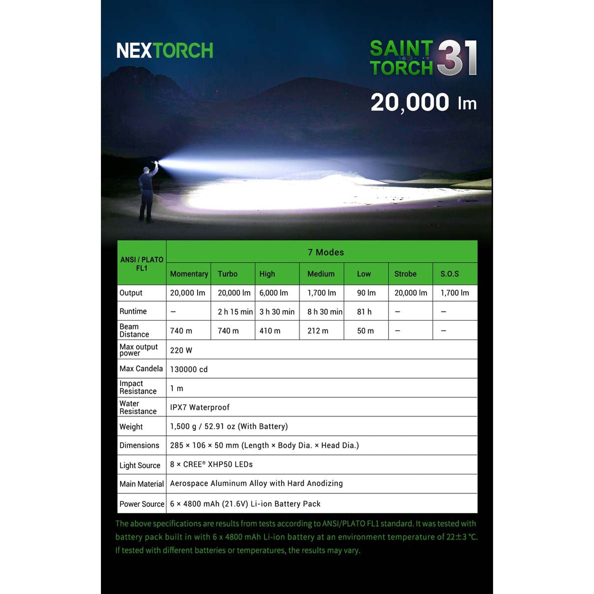 NEXTORCH Saint Torch Rechargeable Searchlight Series 11