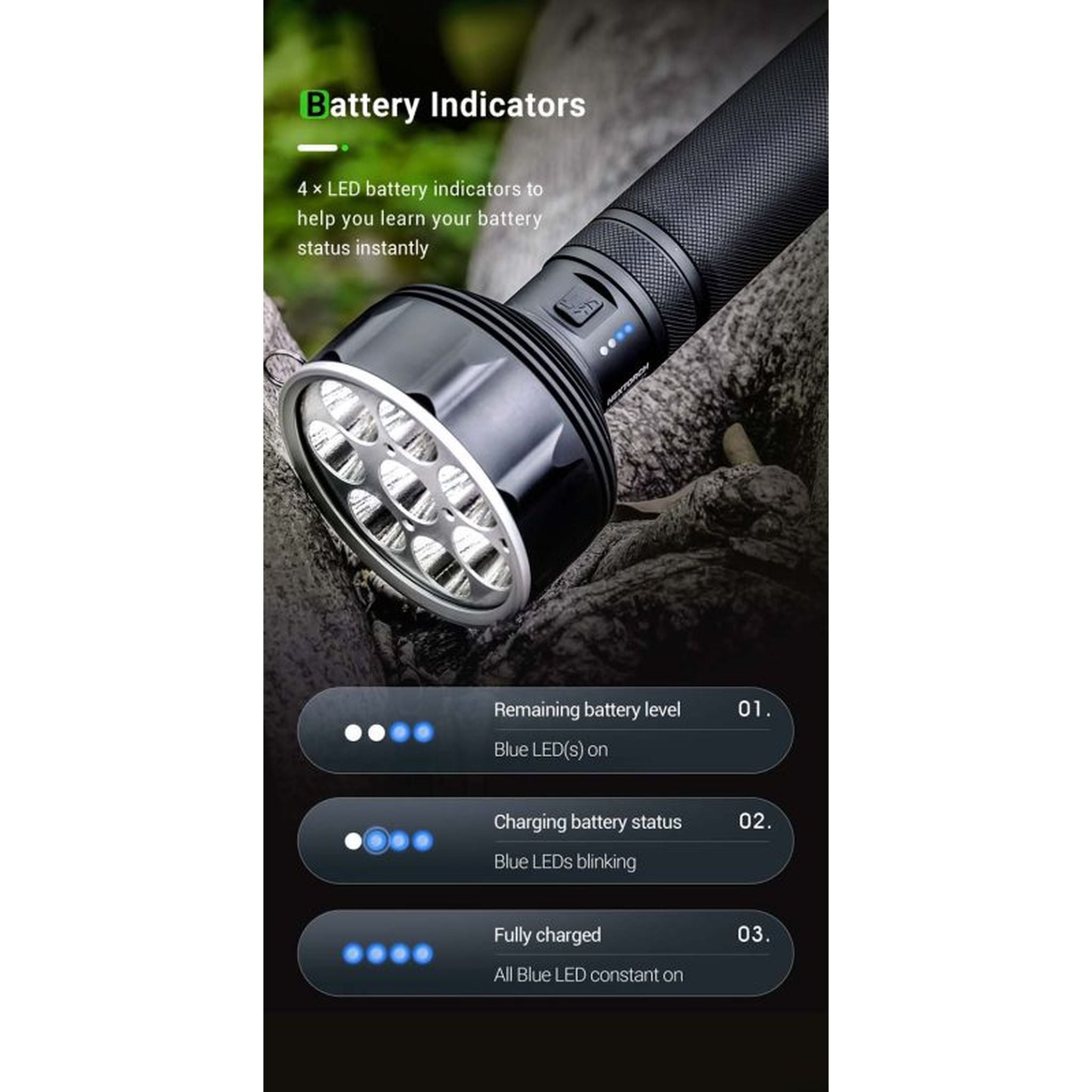 NEXTORCH Saint Torch Rechargeable Searchlight Series 31