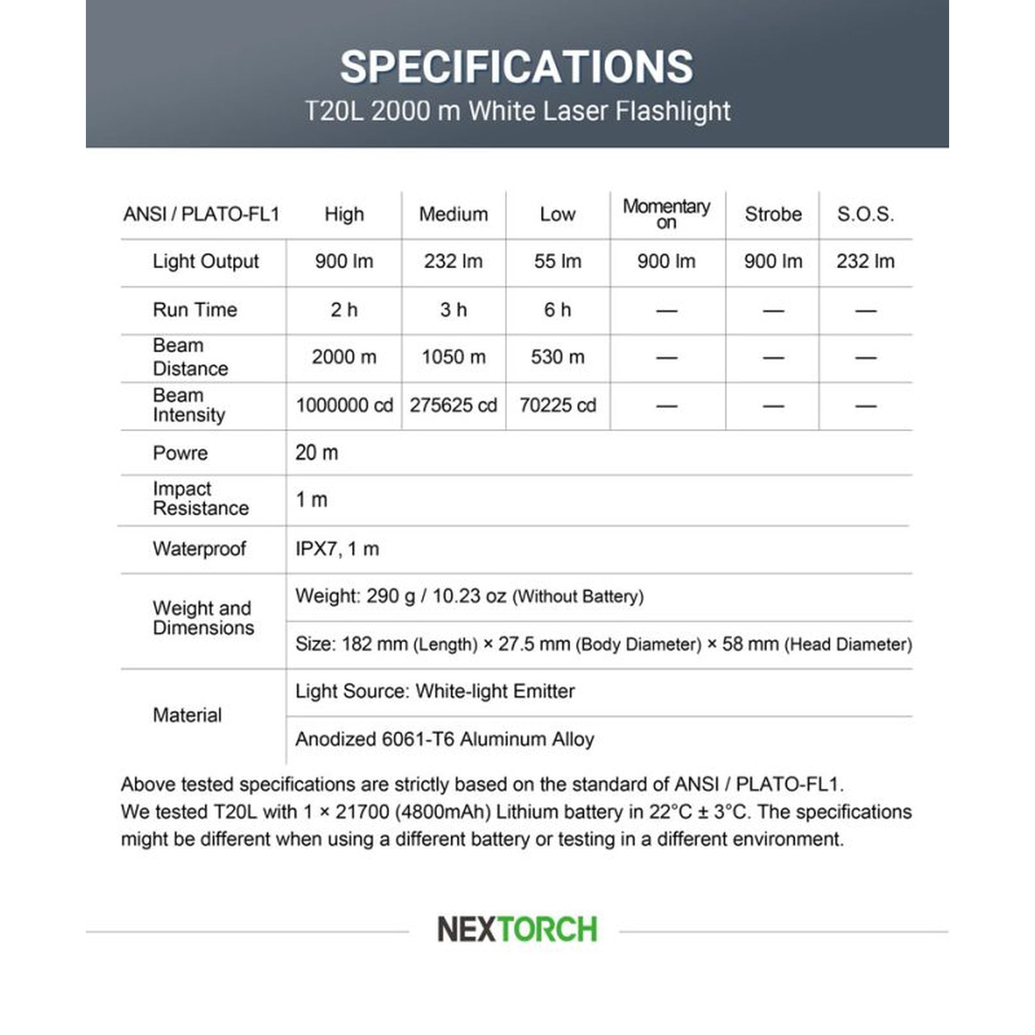 NEXTORCH LEP Long-Range LASER Torch Series 10L