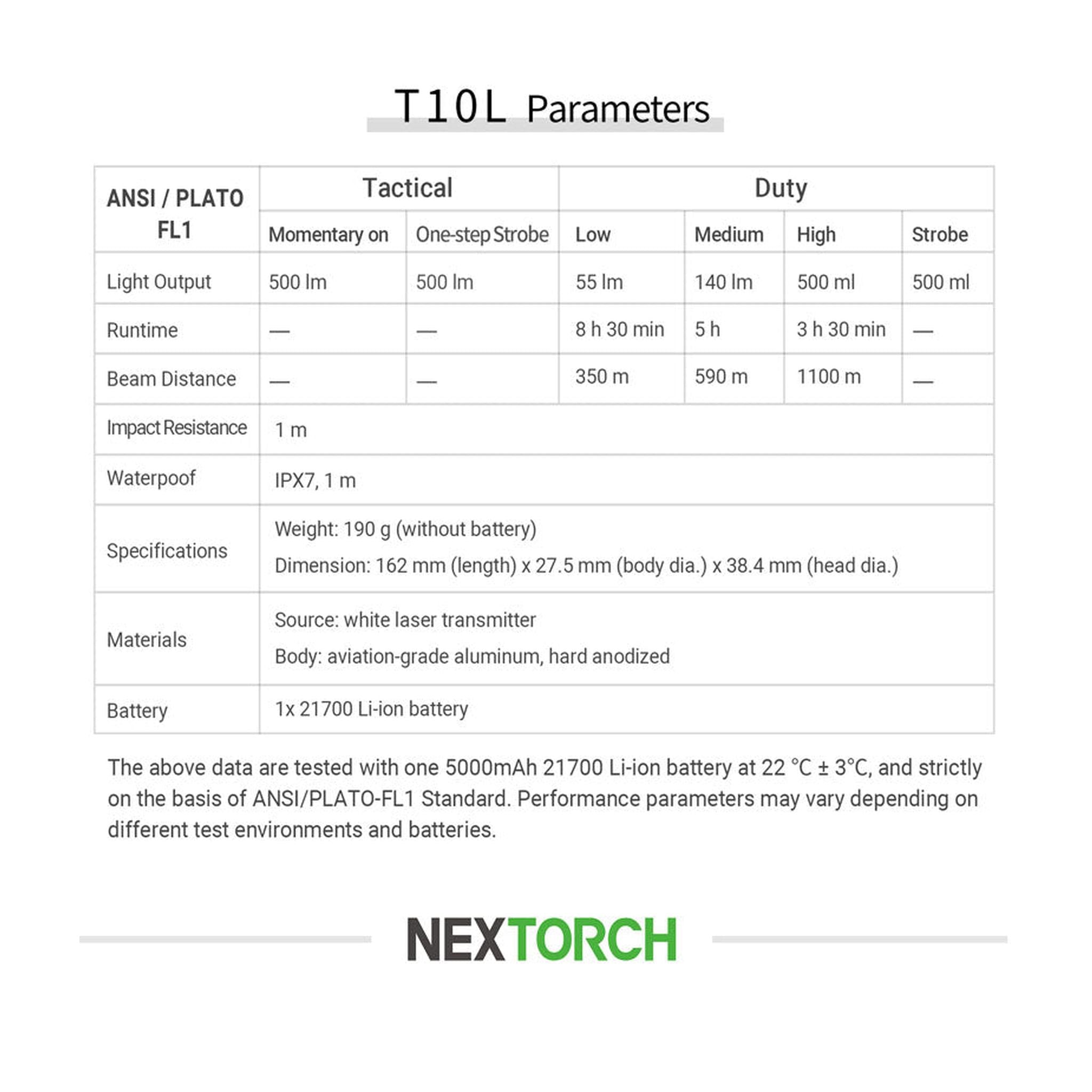 NEXTORCH LEP Long-Range LASER Torch Series 10L
