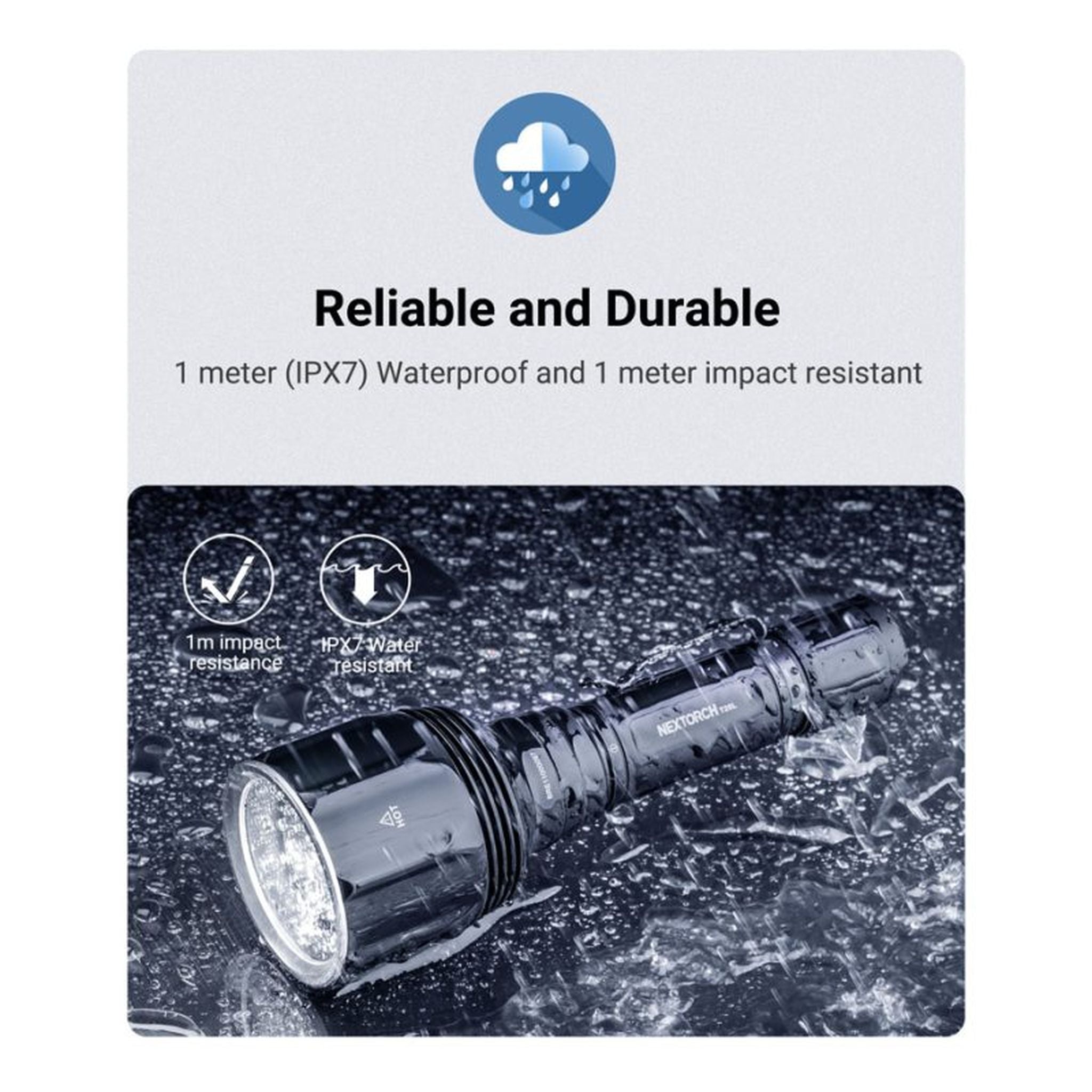 NEXTORCH LEP Long-Range LASER Torch Series 20L