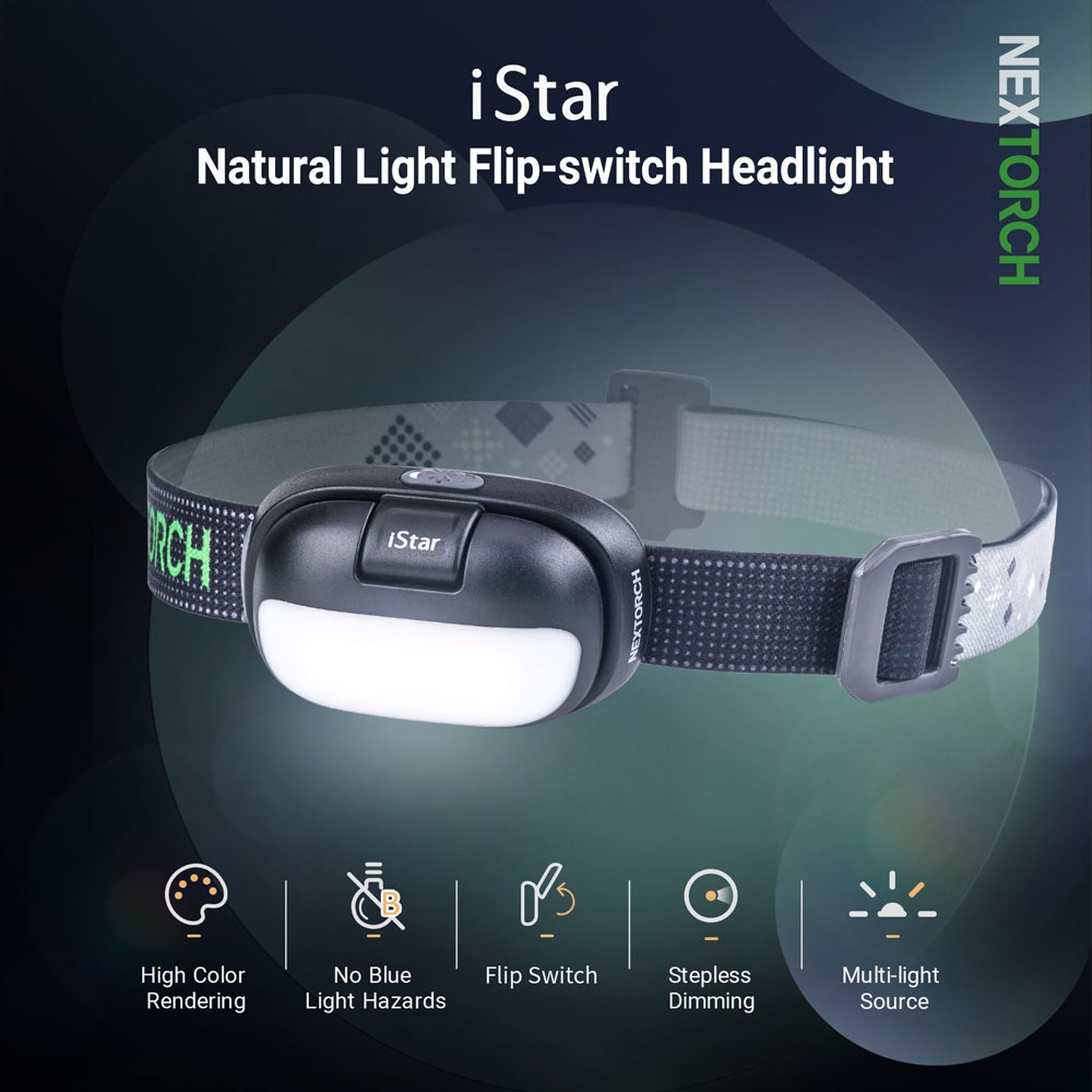 Nextorch iStar Rechargeable Intelligent Headlight Headlamp