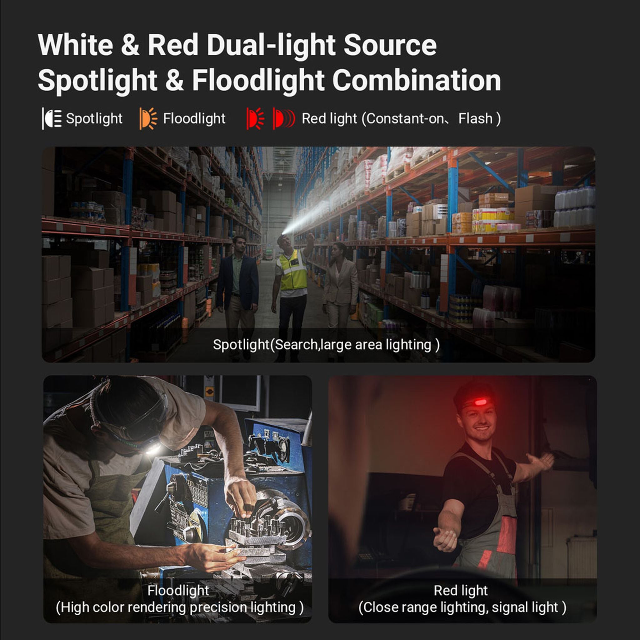 Nextorch iStar Rechargeable Intelligent Headlight Headlamp