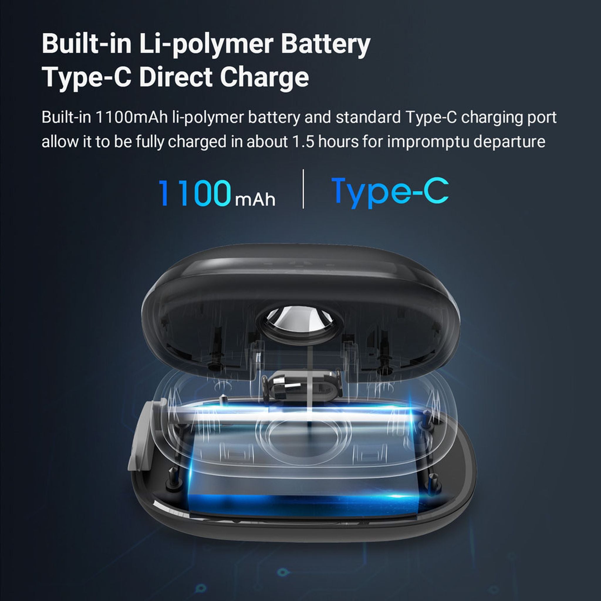 Nextorch iStar Rechargeable Intelligent Headlight Headlamp